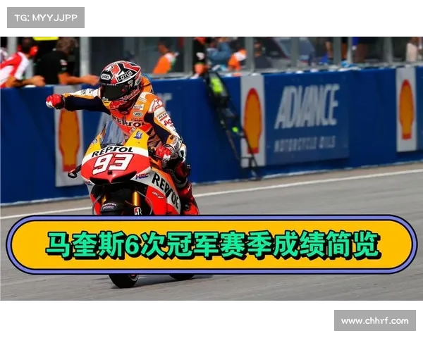 马奎斯夺冠赛事(马奎斯夺冠赛事荣耀瞬间展现冠军风采与赛车激情)